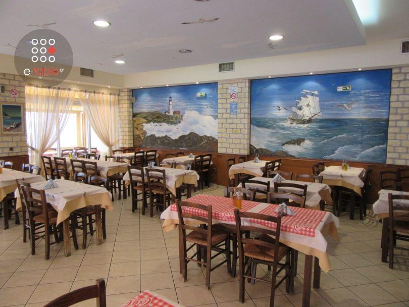  εστιατόρια στο Ηράκλειο 